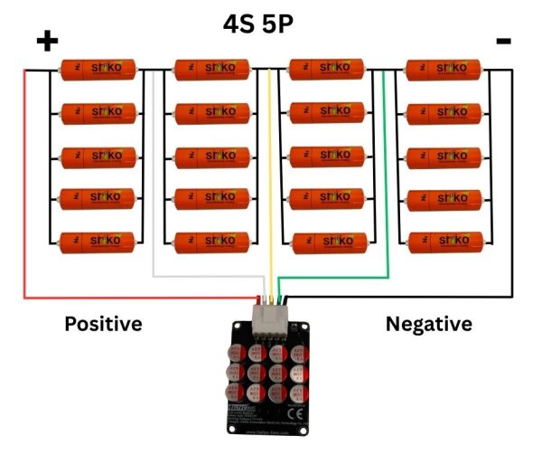 Sodium Ion 10kW 5P 90Ah Battery Kit (with Sodium Ion 46145 Cells)
