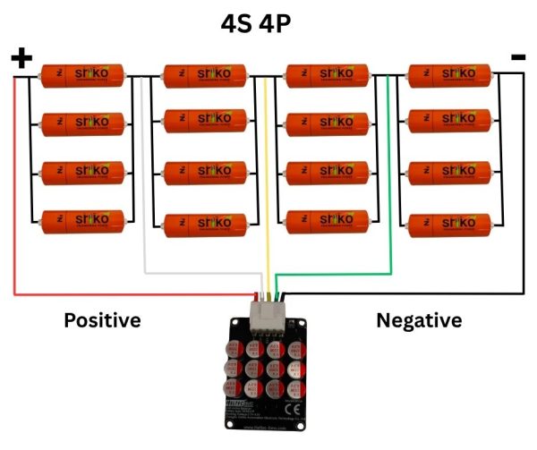 Sodium Ion 8kW 4P 72Ah Battery Kit (with Sodium Ion 46145 Cells)