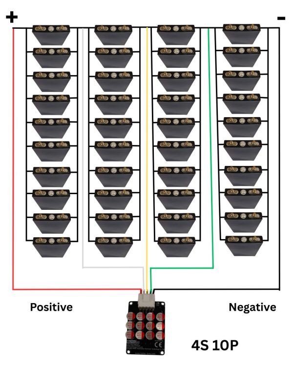 SAPT LiFePo4 16kW 80Ah High Power 14.6V Battery Kit
