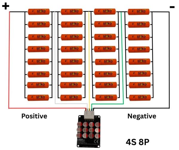 Sodium Ion 16kW 8P 144Ah Battery Kit (with Sodium Ion 46145 Cells)